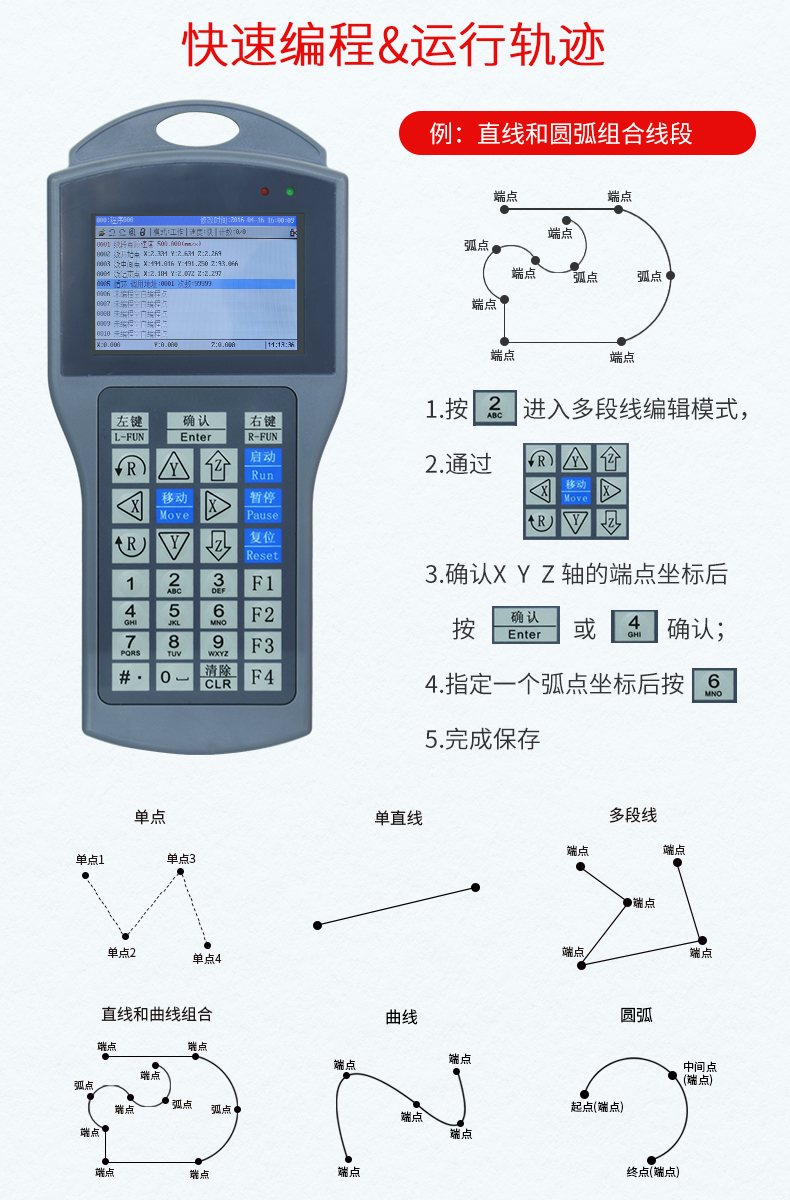 07-編程介紹.jpg