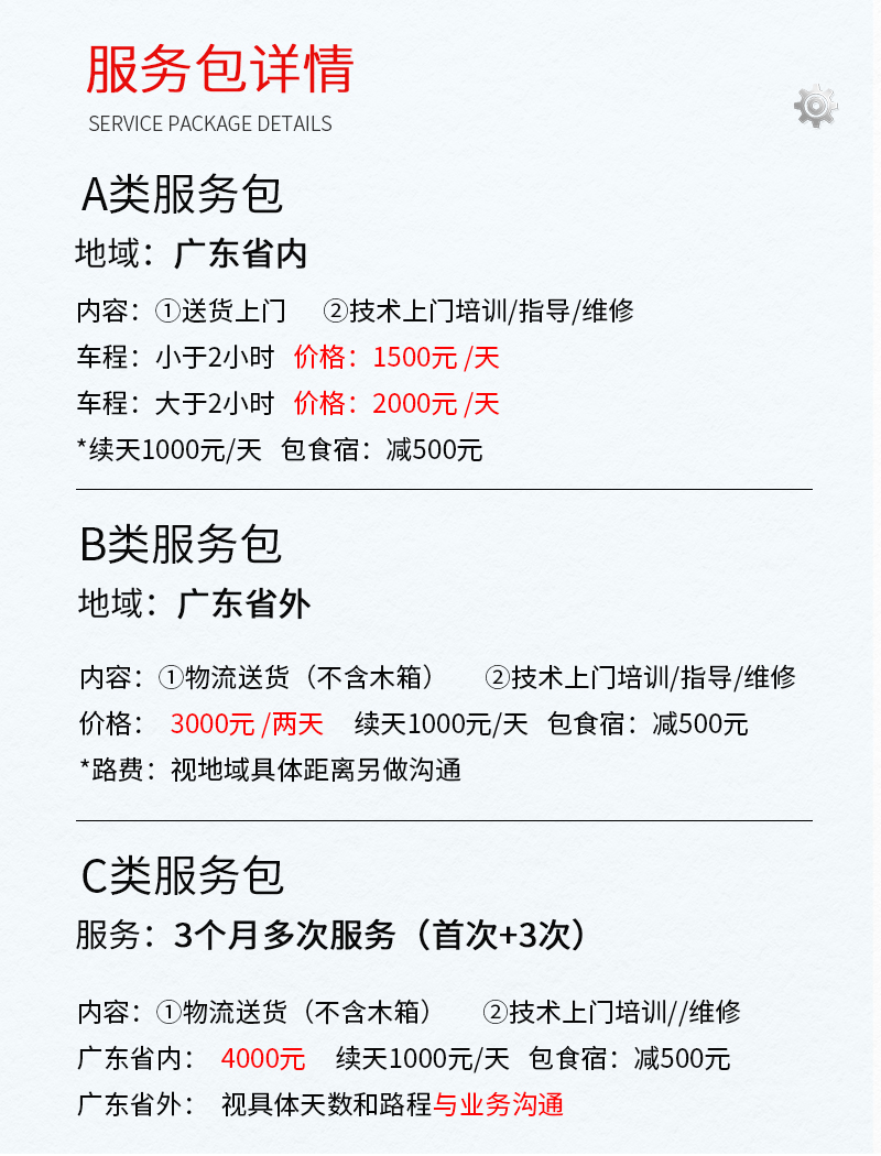 服務包詳情.jpg