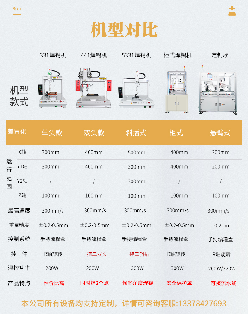 機型對比.jpg
